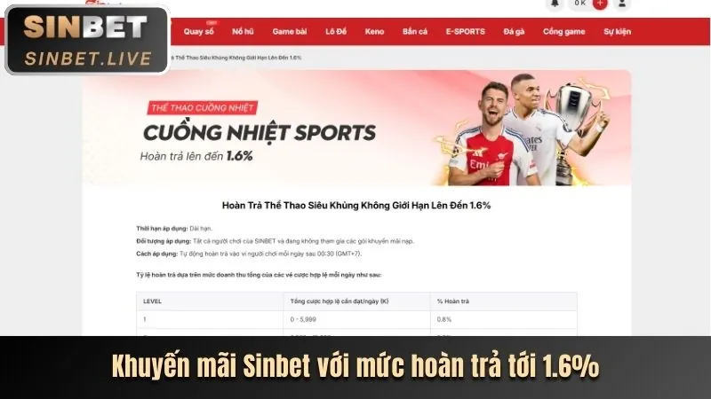 Soigiabet nền tảng giải trí hàng đầu
